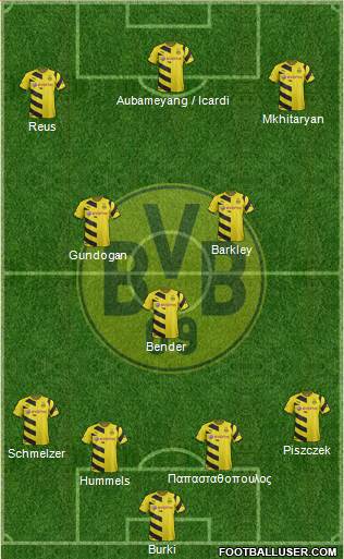 Borussia Dortmund Formation 2015