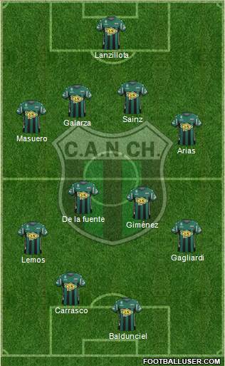 Nueva Chicago Formation 2015