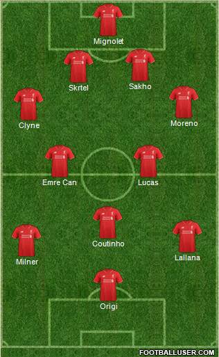 Liverpool Formation 2015
