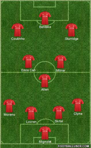 Liverpool Formation 2015