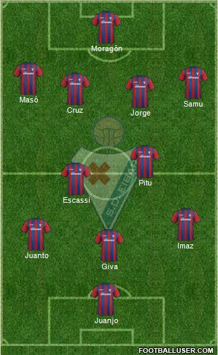 S.D. Eibar S.A.D. Formation 2015