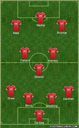 Manchester United Formation 2015