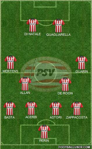 PSV Formation 2015
