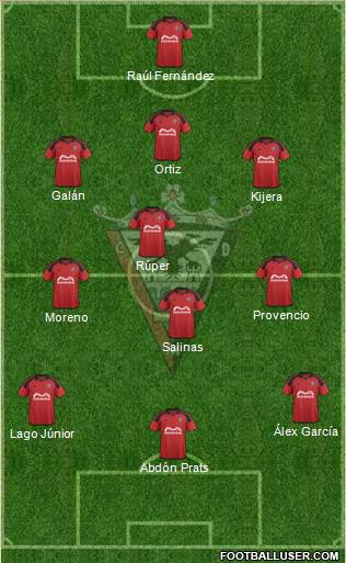 C.D. Mirandés Formation 2015