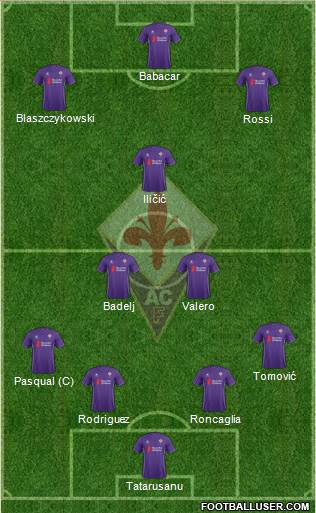 Fiorentina Formation 2015