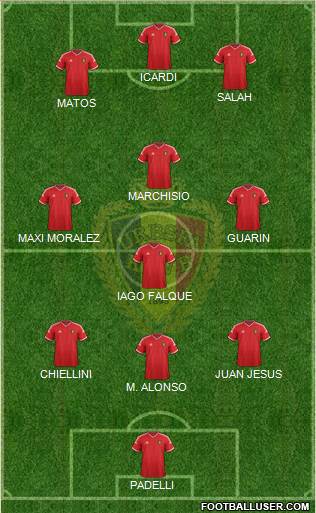 Belgium Formation 2015