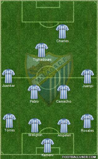 Málaga C.F., S.A.D. Formation 2015