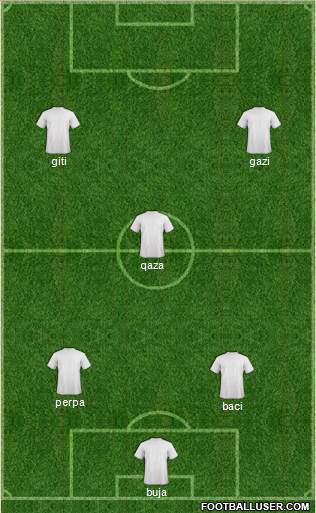 KF Ulpiana Formation 2015