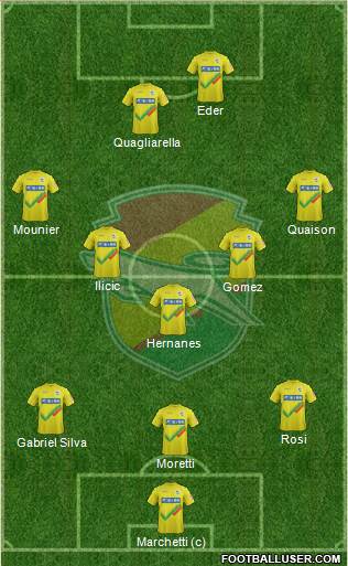 JEF United Ichihara Chiba Formation 2015