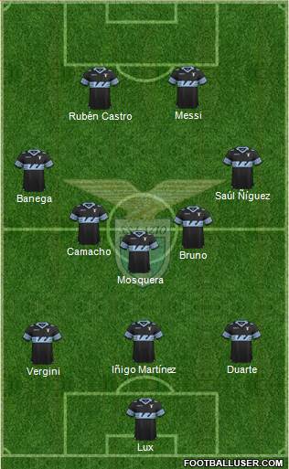 S.S. Lazio Formation 2015