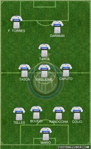 F.C. Internazionale Formation 2015