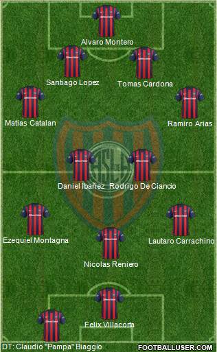 San Lorenzo de Almagro Formation 2015