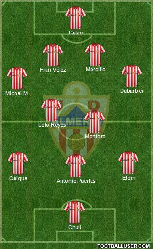 U.D. Almería S.A.D. Formation 2015