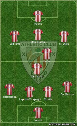 Athletic Club Formation 2015