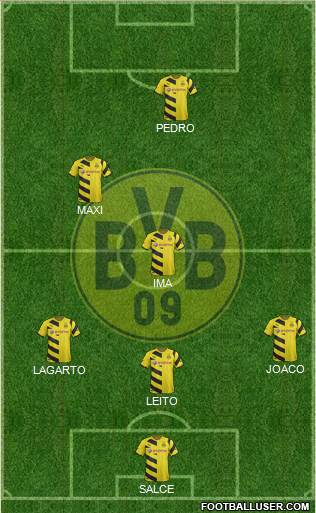 Borussia Dortmund Formation 2015