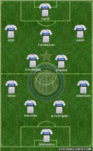 F.C. Internazionale Formation 2015