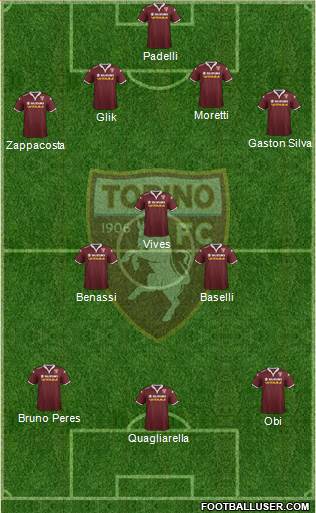 Torino Formation 2015