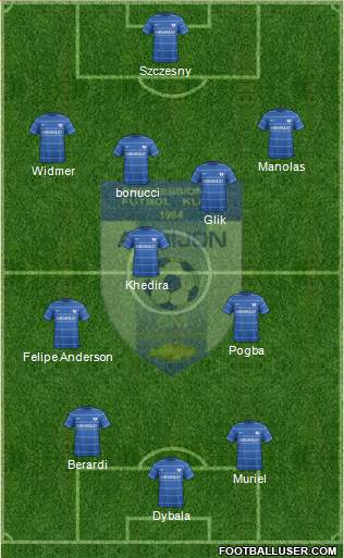 FJ Andijon Formation 2015