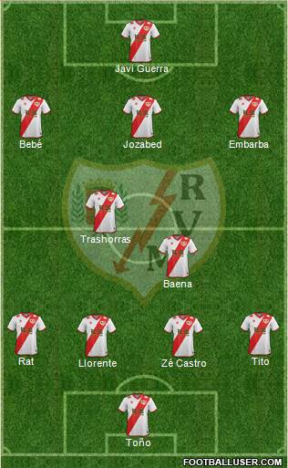 Rayo Vallecano de Madrid S.A.D. Formation 2015