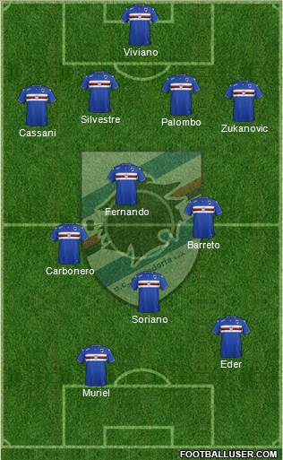 Sampdoria Formation 2015