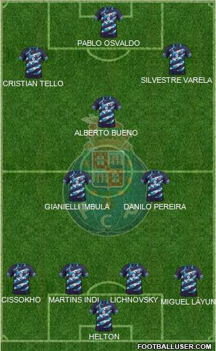 Futebol Clube do Porto - SAD Formation 2015