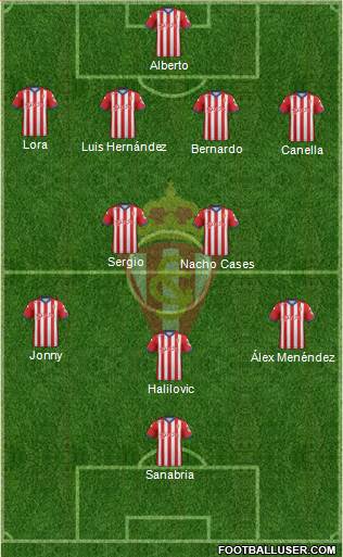 Real Sporting S.A.D. Formation 2015