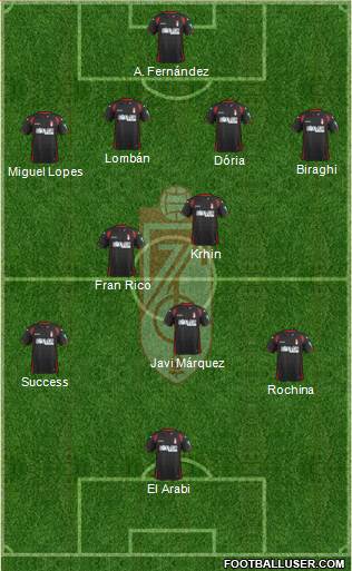 Granada C.F. Formation 2015