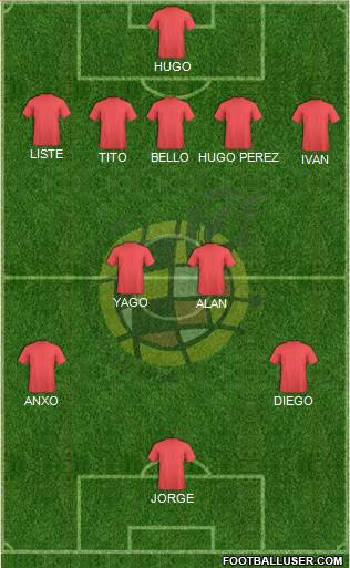 Spain Formation 2015