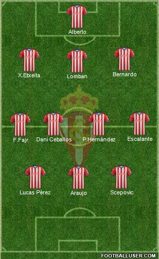 Real Sporting S.A.D. Formation 2015