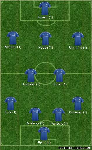Chelsea Formation 2015