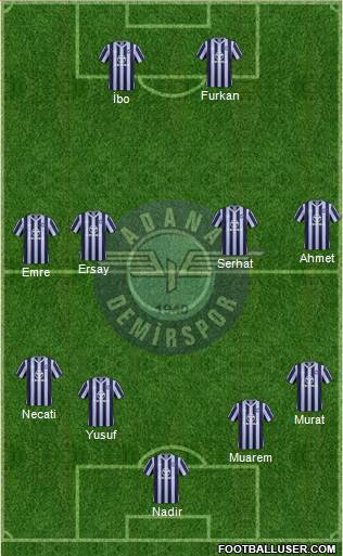 Adana Demirspor Formation 2015