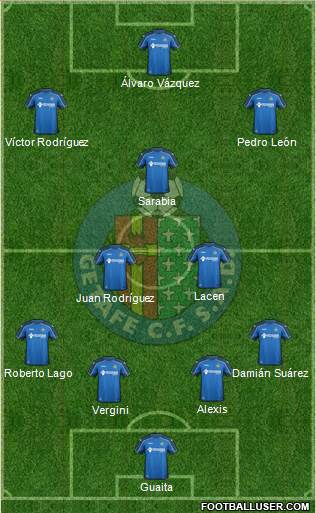 Getafe C.F., S.A.D. Formation 2015