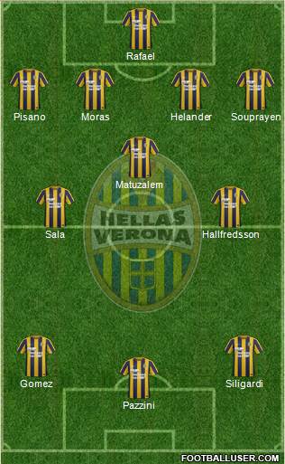 Hellas Verona Formation 2015