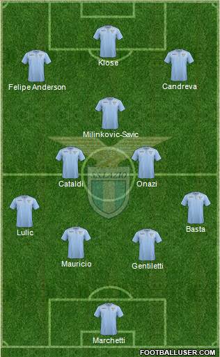 S.S. Lazio Formation 2015