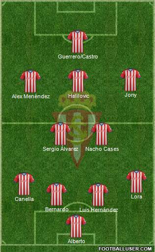 Real Sporting S.A.D. Formation 2015