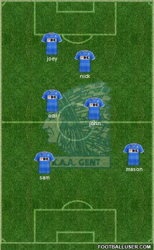 KAA Gent Formation 2015