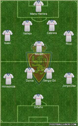 R. Zaragoza S.A.D. Formation 2015