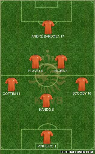 Holland Formation 2015