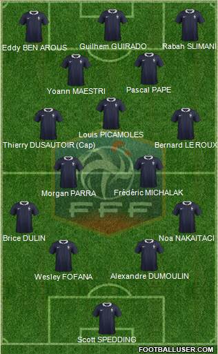 France Formation 2015