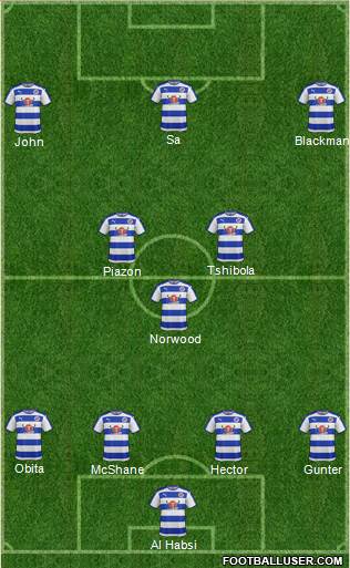 Reading Formation 2015