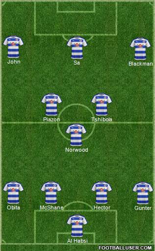 Reading Formation 2015