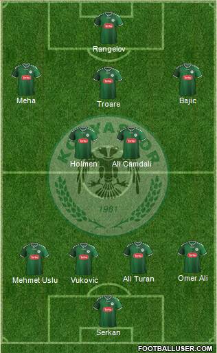 Konyaspor Formation 2015