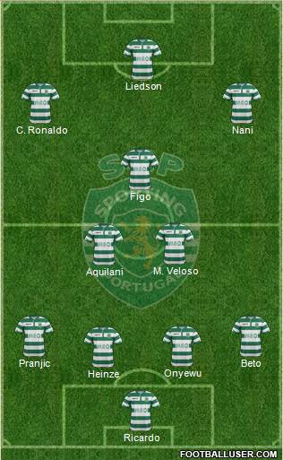 Sporting Clube de Portugal - SAD Formation 2015