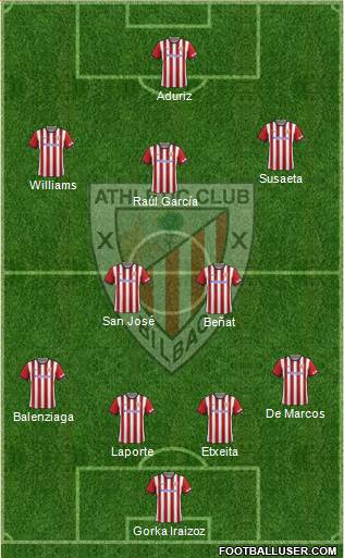 Athletic Club Formation 2015