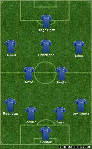 Chelsea Formation 2015