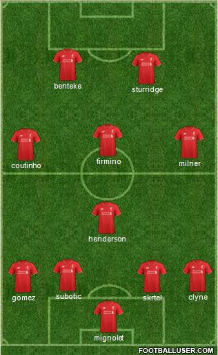 Liverpool Formation 2015