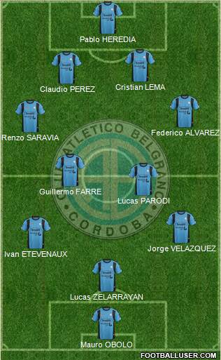 Belgrano de Córdoba Formation 2015