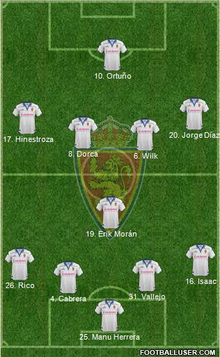 R. Zaragoza S.A.D. Formation 2015
