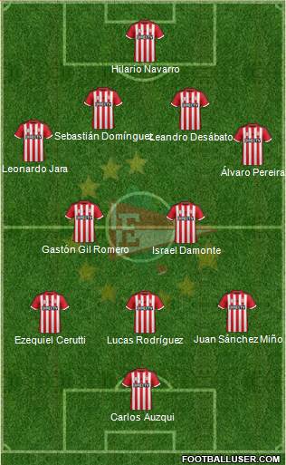Estudiantes de La Plata Formation 2015