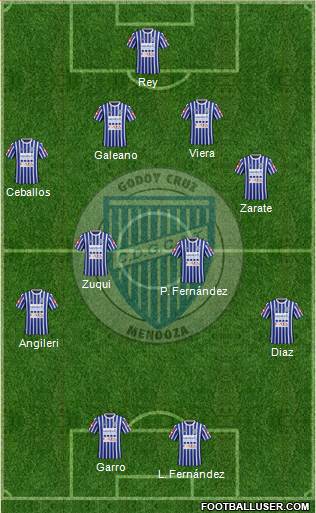 Godoy Cruz Antonio Tomba Formation 2015